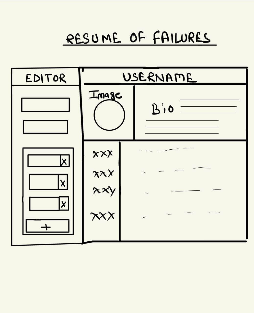 Bummer Blueprint